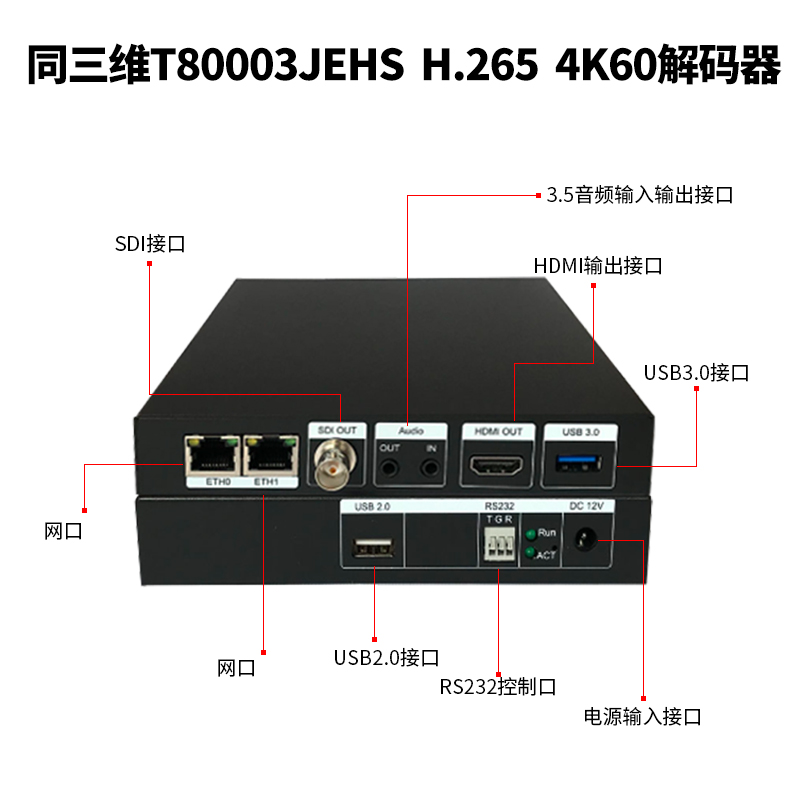 T80003JEHS 4K/60帧HDMI/SDI超高清H.265解码器接口
